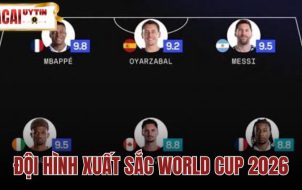 Đội Hình Xuất Sắc World Cup 2026