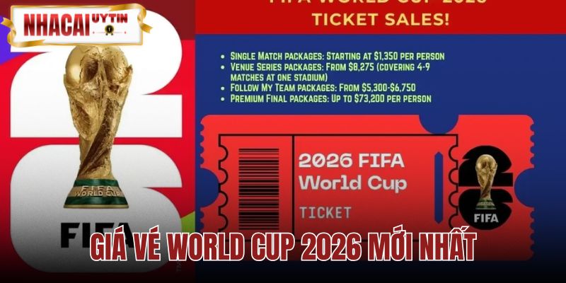 Giá Vé World Cup 2026 Mới Nhất - Kỷ Lục Gần 291 Triệu